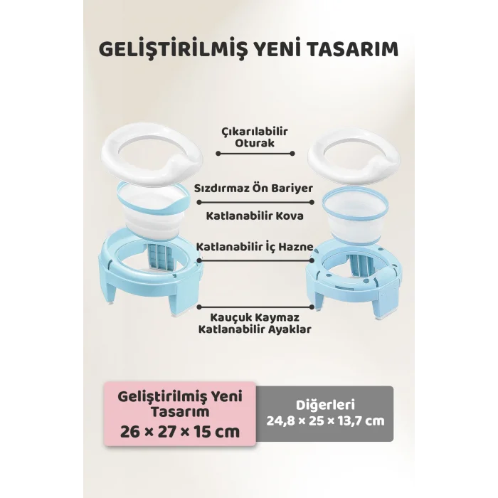 Lazımlık, Portatif Katlanabilir Taşınabilir Seyahat Çocuk Tuvaleti, Klozet Adaptörü, Mavi