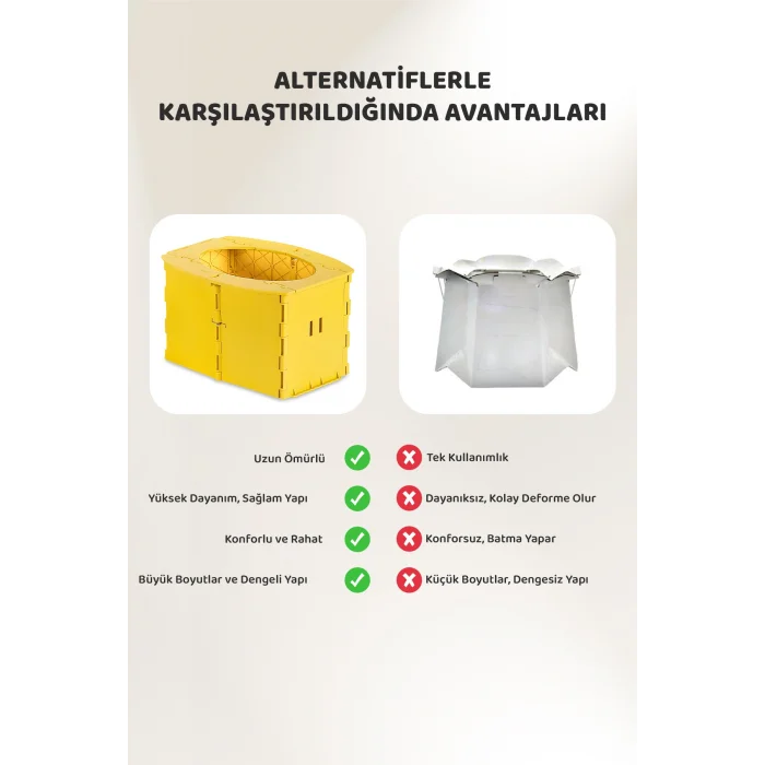 Lazımlık, Portatif Seyahat Tipi Katlanabilir Taşınabilir Çocuk Tuvaleti, Sarı