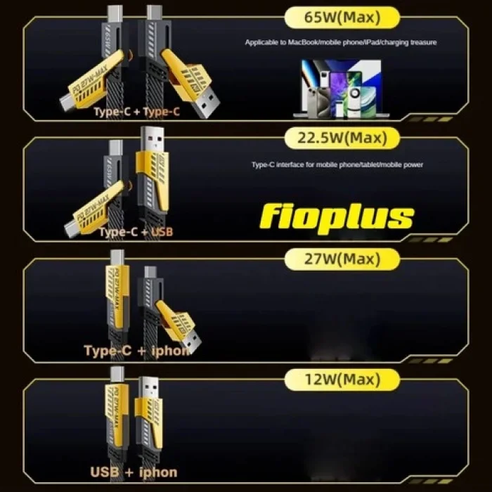 Buğz 4in1 Pd 65 Watt Type-C/27 Watt iPhone Halat Örgü Kırılmaz Uç 1mt Hızlı Şarj ve Data Kablosu FP98