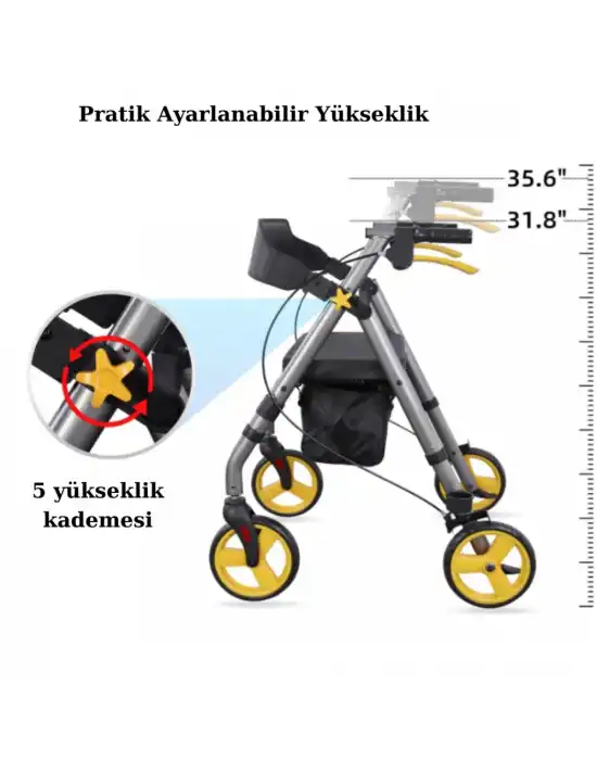 Poylin P581 Ekonomik Rollatör