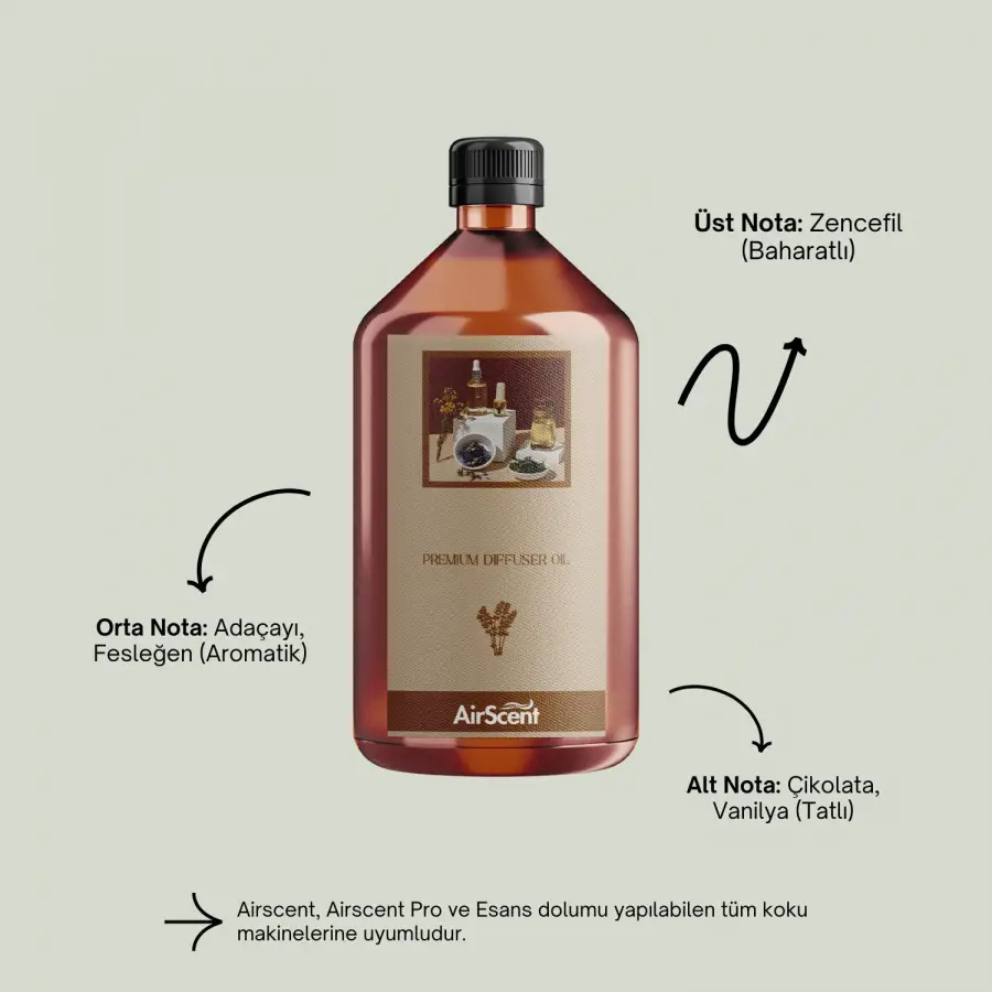 Airtech 1000 ML Sümela Oda Koku Makine Kartuşu Esansı