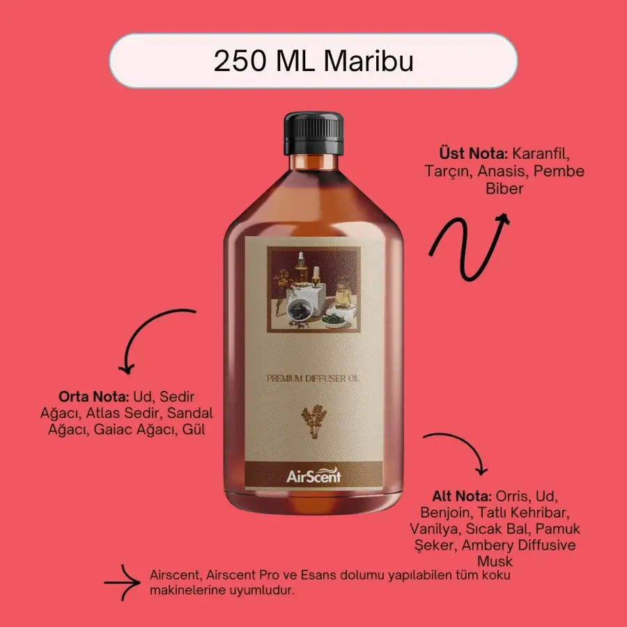 Airtech 250 ML Maribu Oda Koku Makinesi Kartuşu Esansı