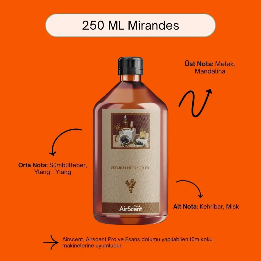 Airtech 250 ML Mirandes Oda Koku Makine Kartuşu Esansı