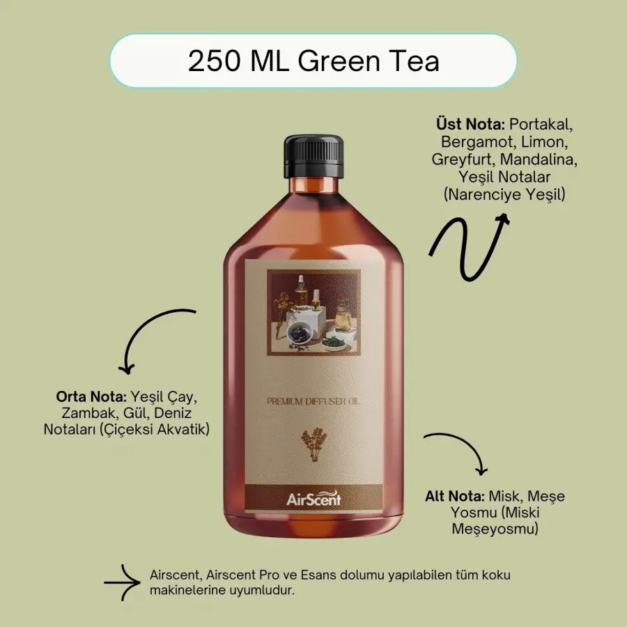 Airtech 250 ML Yeşil Çay Oda Koku Makinesi Kartuşu Esansı