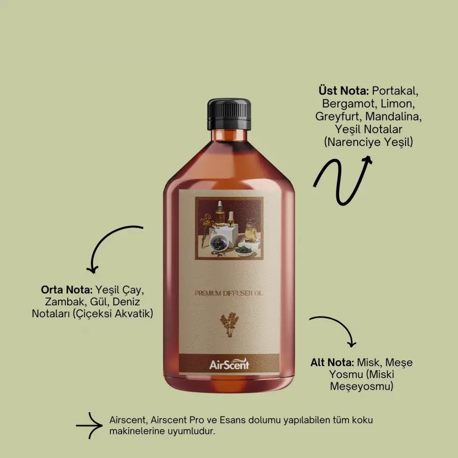 Airtech 500 ML Yeşil Çay Oda Koku Makinesi Kartuşu Esansı