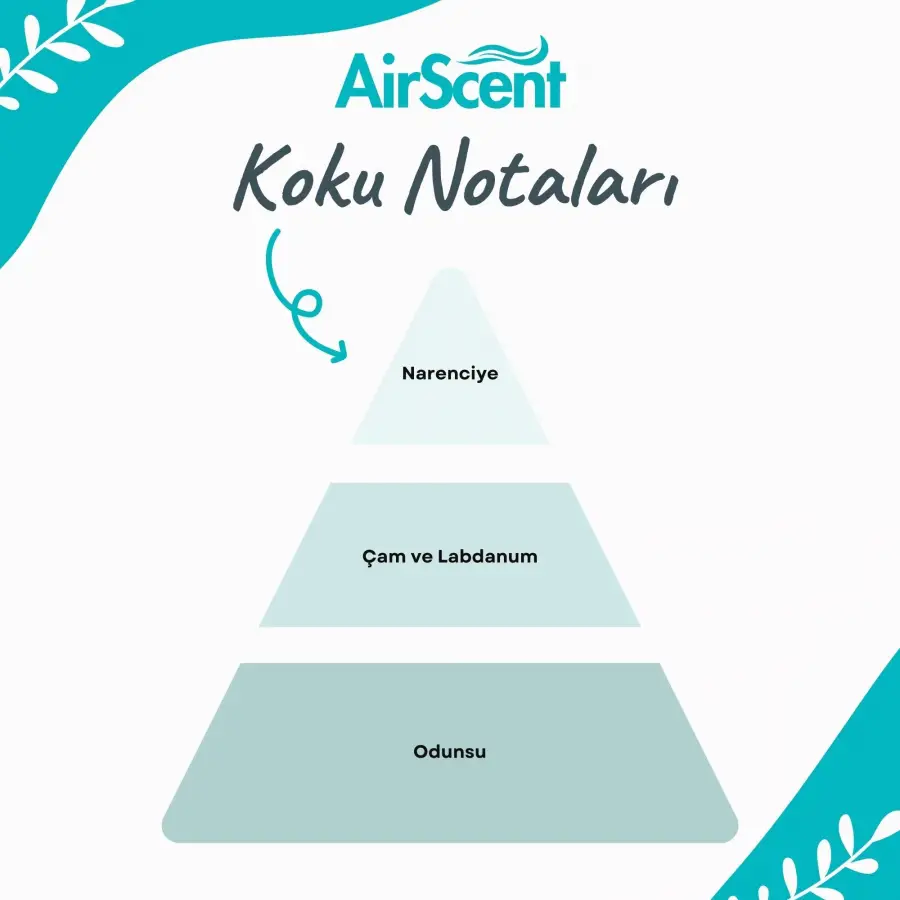 İstanbul Koku Makinesi Kartuşu Esansı 500 ML