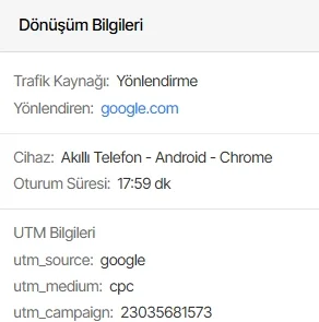 E-ticaret dönüşüm değerleri ve sipariş raporları