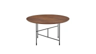 Maleki Table