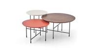 Maleki Table