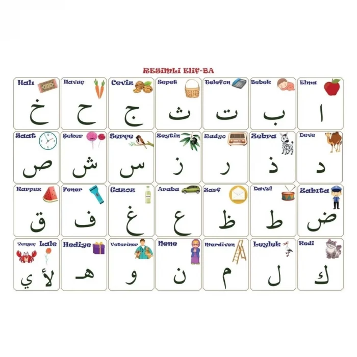 100x150 cm Statik Kağıt Elif-Ba Öğrenme Tahtası (5124)