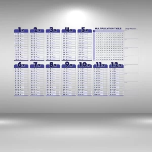 Statik Akıllı Kağıt Ingilizce Çarpım Tablosu 100x56 Cm(1 Adet Silgili Kalemli) (5124)