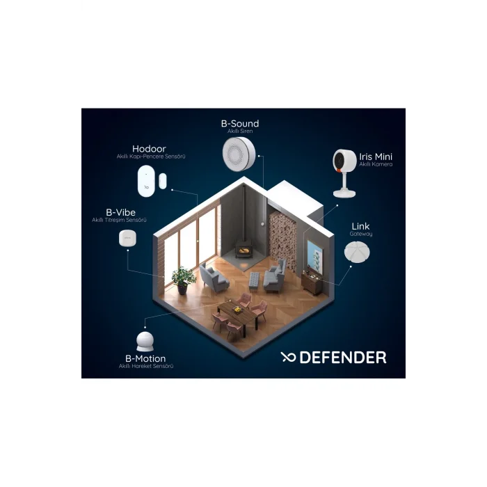 Bilicra Defender Akıllı Alarm Seti