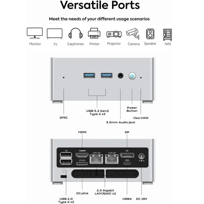 GMKtec Minisforum NAB9 Plus i9 12900HK 32GB 1TB Win11 Pro Mini PC