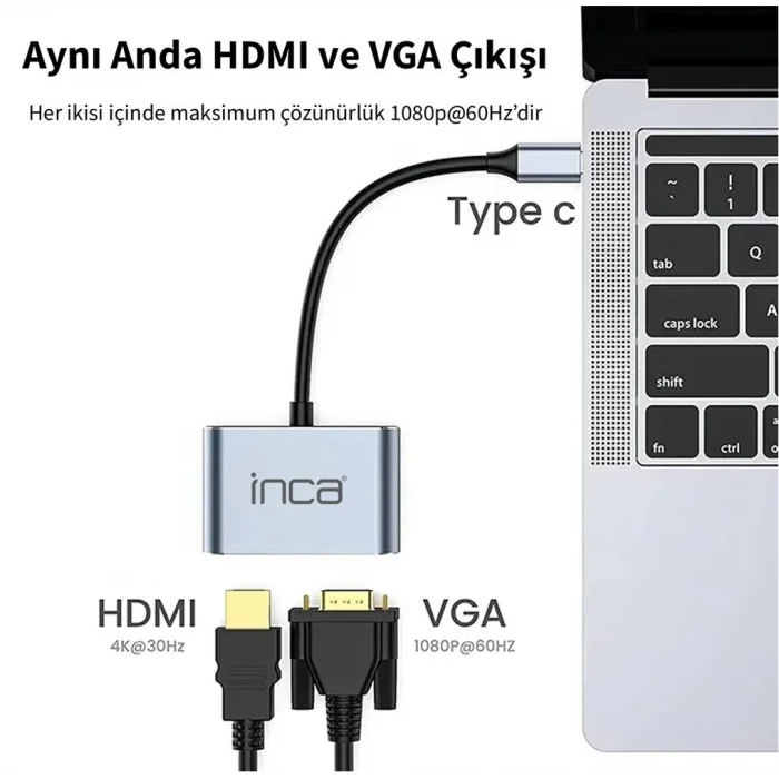 Inca ITPC-06TX USB C 4in1 – HDMI+VGA+USB+Güç Dağıtım Adap 4K@30Hz HDMI Çoklayıcı 100W PD Güçı