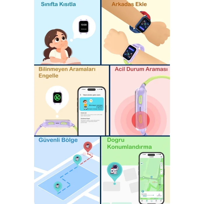 SWORD 4G Akıllı Çocuk Saati, İnce Tasarım, Yapay Zeka, AMOLED, IP68, Görüntülü, Sesli, Konum, Pembe SW-KIDS PRO