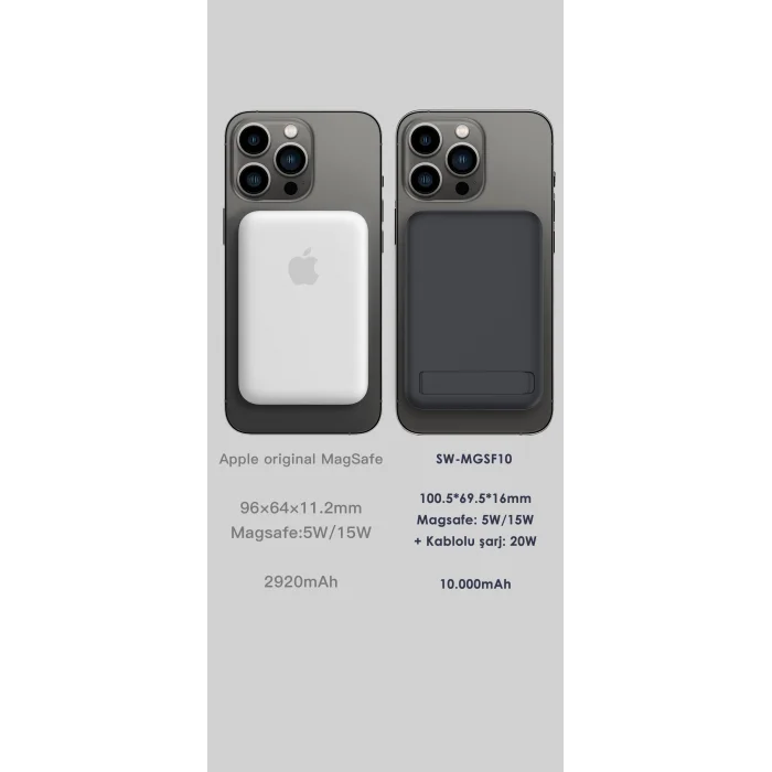 SWORD Magsafe Powerbank 10.000mAh 20W Hızlı Şarj Standlı ve Taşınabilir iPhone ve Android Uyumlu Siyah SW-MGSF10