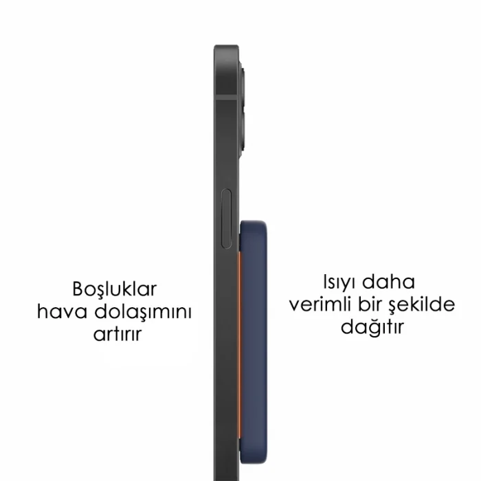 SWORD Magsafe Powerbank 4200mAh 15W Hızlı Şarj İnce ve Hafif iPhone ve Android Uyumlu Siyah SW-MGSF4