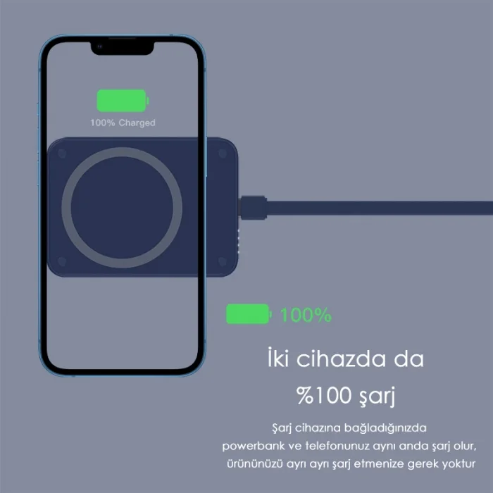 SWORD Magsafe Powerbank 4200mAh 15W Hızlı Şarj İnce ve Hafif iPhone ve Android Uyumlu Siyah SW-MGSF4