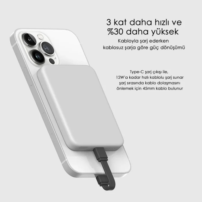 SWORD Magsafe Powerbank 4200mAh 15W Hızlı Şarj İnce ve Hafif iPhone ve Android Uyumlu Siyah SW-MGSF4