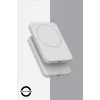 SWORD Magsafe Powerbank 4200mAh 15W Hızlı Şarj İnce ve Hafif iPhone ve Android Uyumlu Beyaz SW-MGSF4
