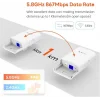 Tenda O1-5G-KIT Outdoor 867 Mbps 9 dBi Dış Mekan Access Point