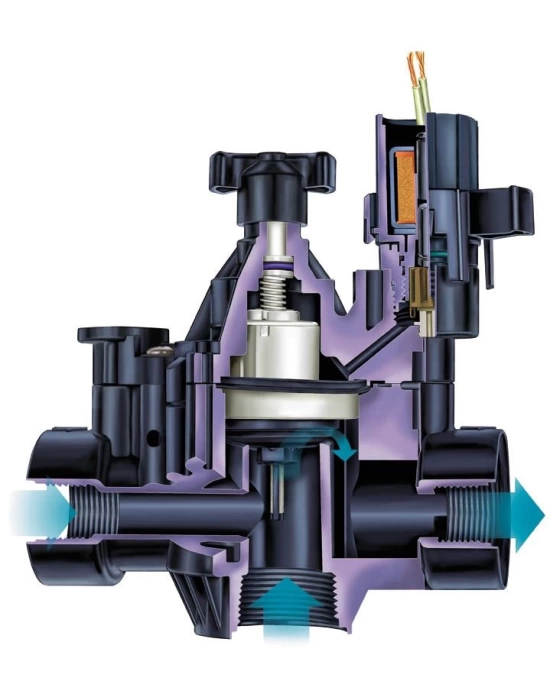 PGA Serisi Solenoid Vana