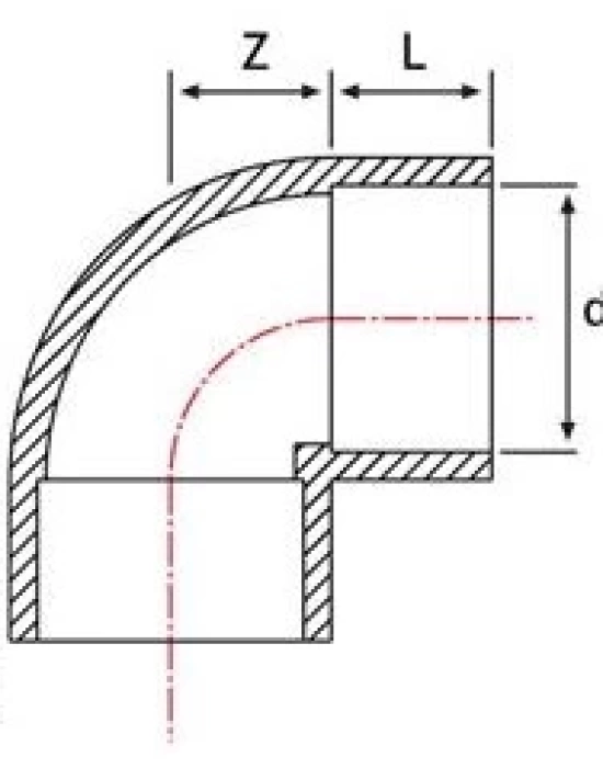 PVC 90° Y.M. Dirsek