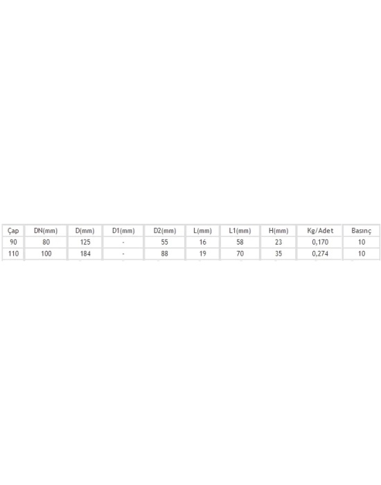 PVC PN10 Çıplak Çalparalı Çekvalf