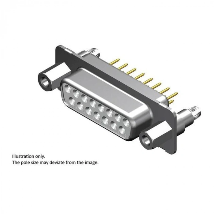 MOLEX