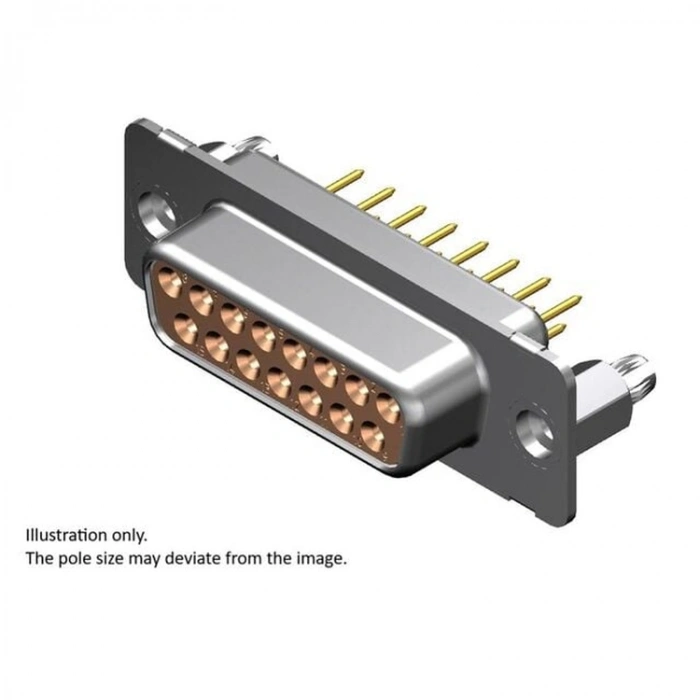 MOLEX