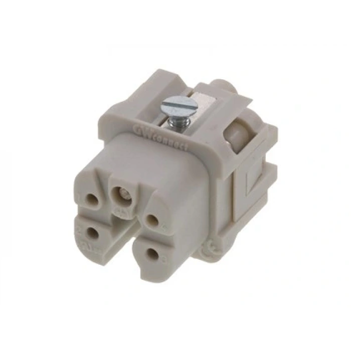 MOLEX INDUSTRIAL HDC