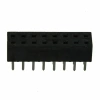 MOLEX