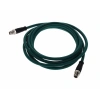 MOLEX