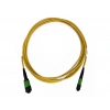 MOLEX