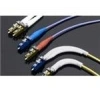MOLEX