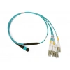 MOLEX