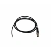 MOLEX