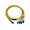MOLEX