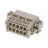 MOLEX INDUSTRIAL HDC