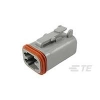 TE CONNECTIVITY / ICT