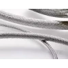 TE CONNECTIVITY / RAYCHEM