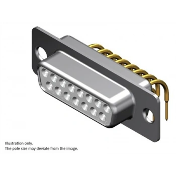 MOLEX