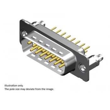 MOLEX