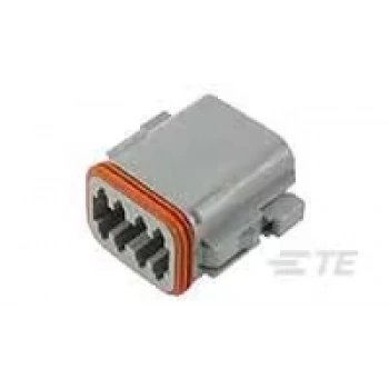 TE CONNECTIVITY / ICT