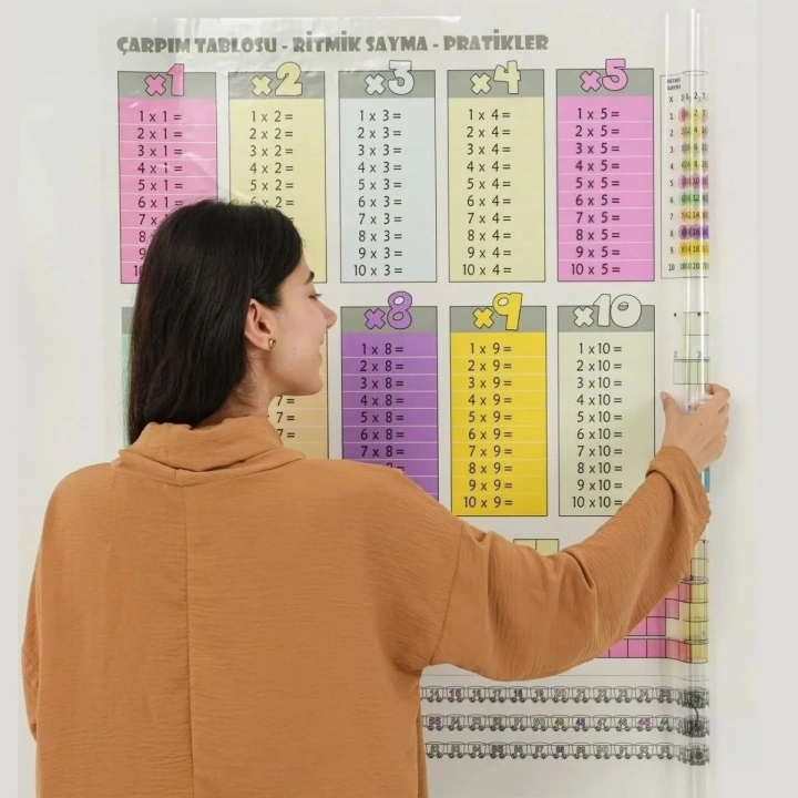 BiiShe® 100x100cm Statik Kağıt Renkli Çarpım Tablosu