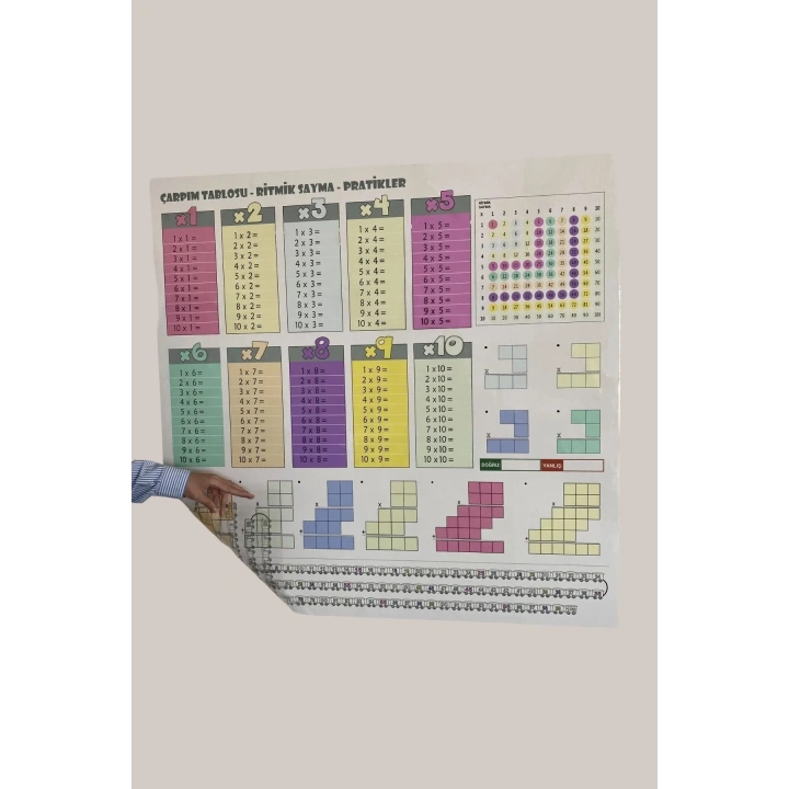 BiiShe® 100x100cm Statik Kağıt Renkli Çarpım Tablosu