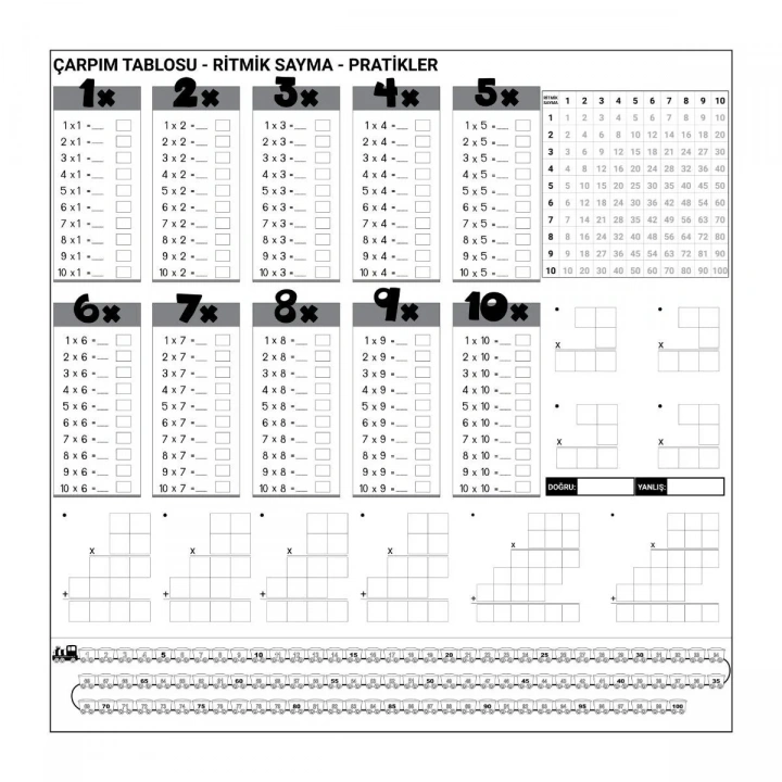 BiiShe® Çarpım Tablosu Ezberleme Manyetik Duvar Stickerı 105 x 100 cm