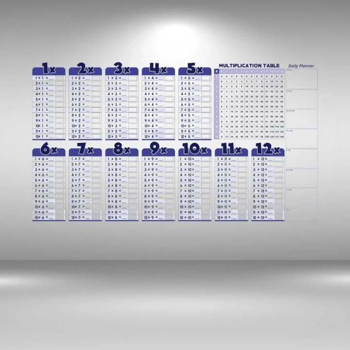 BiiShe® Statik Akıllı Kağıt Ingilizce Çarpım Tablosu 100x56 Cm