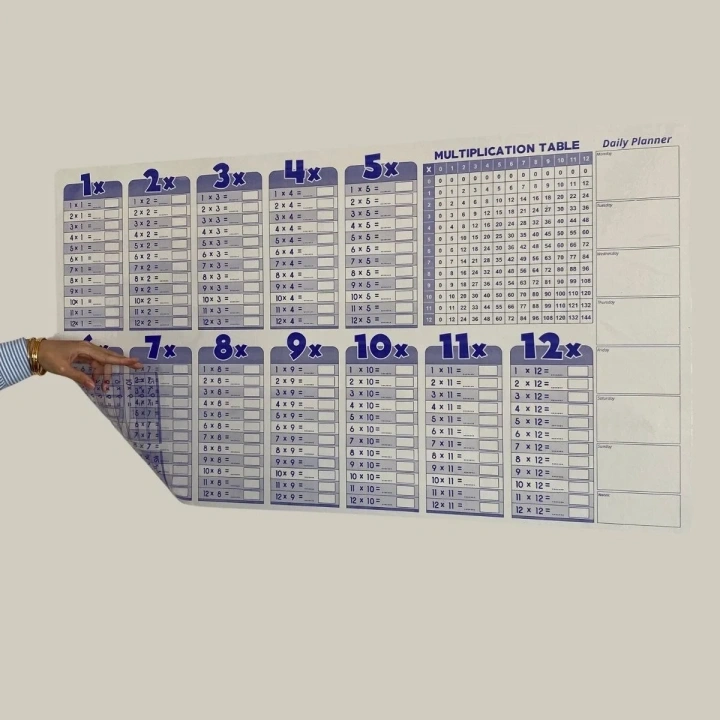 BiiShe® Statik Akıllı Kağıt Ingilizce Çarpım Tablosu 100x56 Cm