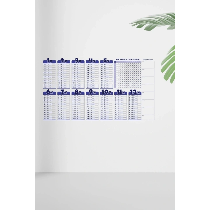 BiiShe® Statik Akıllı Kağıt Ingilizce Çarpım Tablosu 100x56 Cm